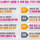 동탄신도시보행자도로 네이버블로그