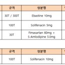 건일바이오 이미지