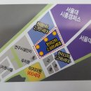 한라1차(아파트 내) 이미지