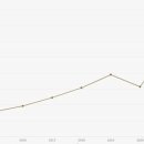 누리의료기기 이미지