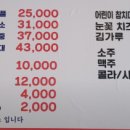 우거지감자탕