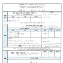 인헌동-41 네이버블로그