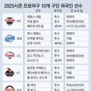 2025 KBO 10구단 외국인선수들 이미지