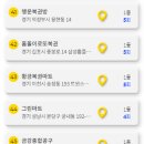 로또 암반수 베팅샵