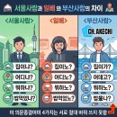 떠들썩