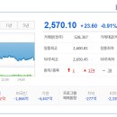 (주)비엘팜텍 이미지