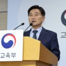 한국수능평가원