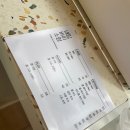 네일바이소영