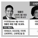 승진철강(주) 네이버블로그