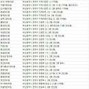 연제본한의원 이미지