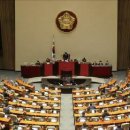 법사 김도읍·과방 정청래·행안 이채익 등, 18개 상임위원장 선출 이미지