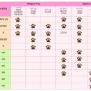 365열린동물약국 이미지