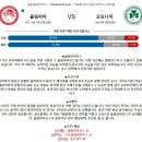 9월24일 UEFA 챔피언스리그 올림피아코스 오모니아 패널분석 이미지