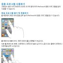 iPhone 4, 매뉴얼 개요 이미지