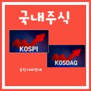 (주)예원홀딩스 | [공지] 9월02일 국내증시마감시황- 외국인 매수에 힘입어 반등!