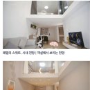 유호텔 - 관악구 신림동1길 26-7 | 2025 광저우 캔톤페어 숙소 추천 내돈내산 서브유호텔 셔틀 조식 후기