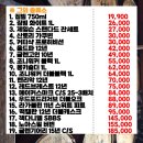 알코홀릭드링크