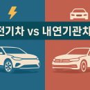 모정제2주유소,가스충전소 | ⚡ 전기차와 내연기관차, 모두 타본 리얼 비교 후기