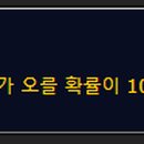 양못 이미지