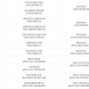 청계보건진료소 이미지