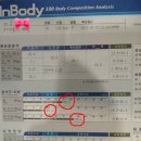 한가족경희한의원 이미지