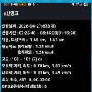 연지로27