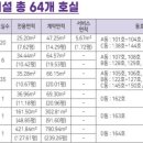 우정오피스
