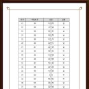 강원과학고등학교 이미지