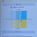 휴먼메디 | 동성로피부관리 추천, 대구 데자뷰메디스킨에서 받은 수분초음파 후기