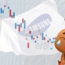 개미주유소 이미지