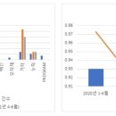 (주)스마트텍