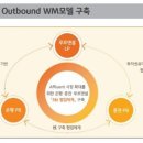 KB금융, 상반기 순익 44% ↑ 2.5조…첫 중간배당 결정(종합) 이미지