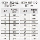 중앙타이어카센타 이미지