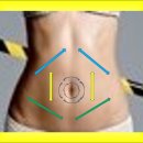 기혈 순환 마사지 이미지