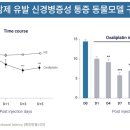 한국메디 주식회사 이미지