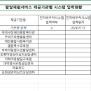 2024년 발달재활서비스 단가 입력결과 제출안내 이미지