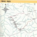 SK영월주유소 이미지