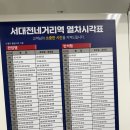 서대전 네거리역(1) 이미지