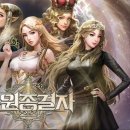 차원