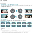 강북뉴스터디학원