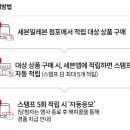 세븐일레븐편의점 이미지