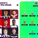 [오피셜] 앨런 시어러 선정 PL 30R Team of the Week 이미지