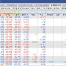 이오플로우(주) | 심화.이오플로우의 성공에서 거래정지까지