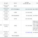 신효동-3 이미지
