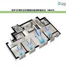 고암생활체육공원 체육공원 이미지