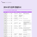에이스애드컴