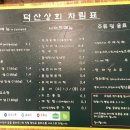 예지상회 이미지