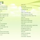 한국성악회 이미지