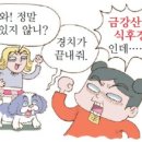 금강산도식후경
