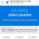 [언니네 정책방] 진학률로 학교 줄세우는 웹 서비스, 교육부는 보고만 있나요? 이미지